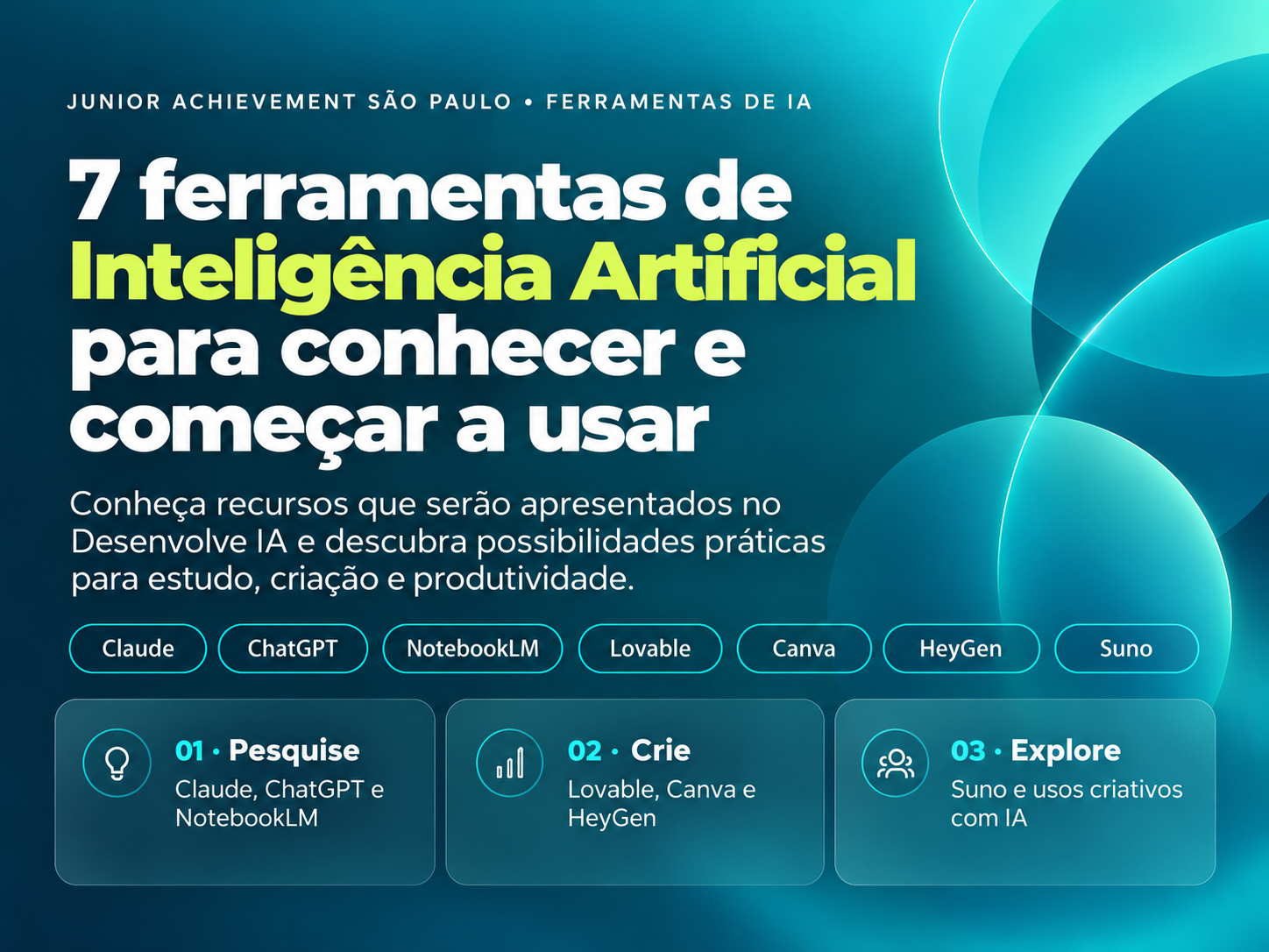 7 ferramentas de Inteligência Artificial para conhecer